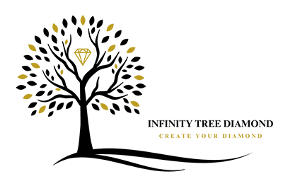 Logo Infinity Tree Diamonds